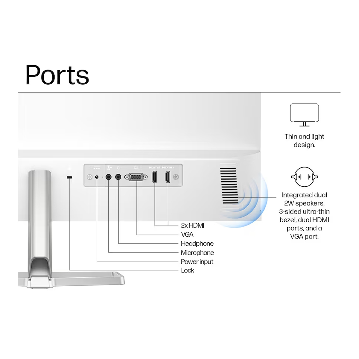 HP Series 5 527sa 27″ 100Hz FHD IPS Monitor Ports Paragon Computer