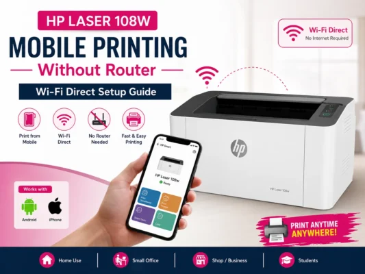 hp laser 108w wifi printing